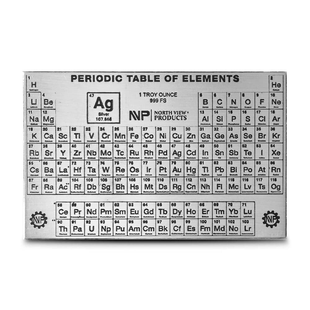 1 oz North View Products Periodic Table Silver Card (New)