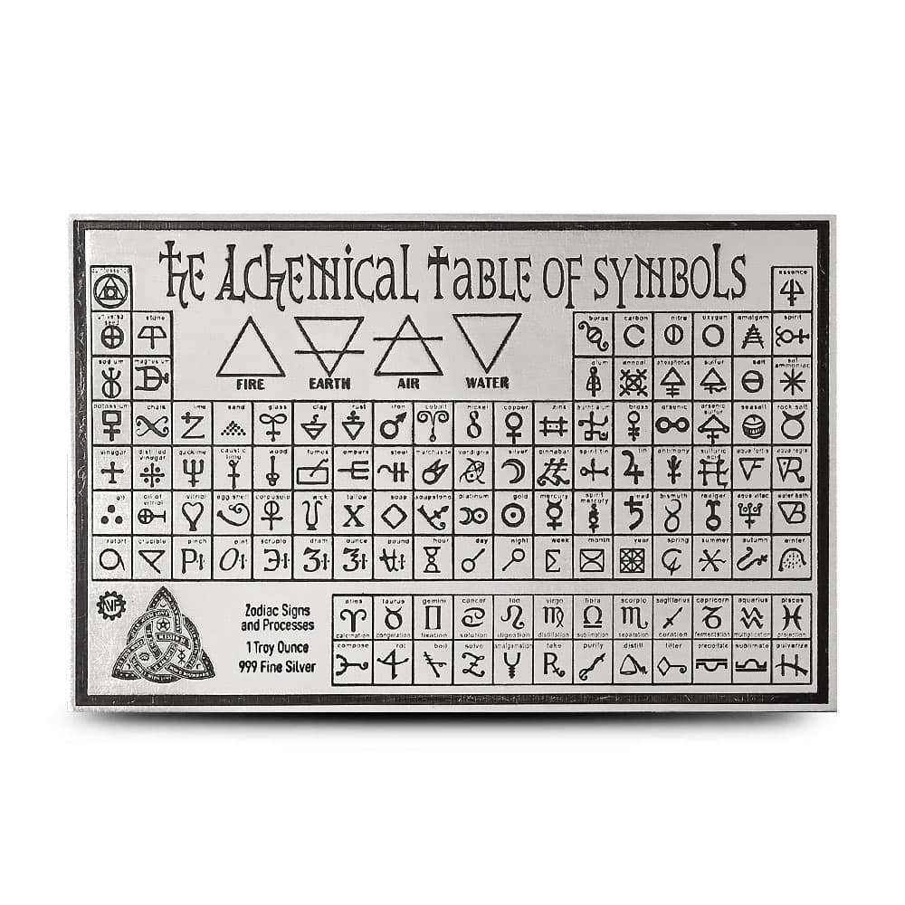 1 oz North View Products Alchemical Table of Symbols Silver Card (New)